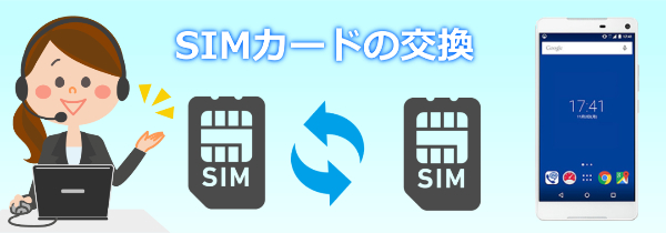 トーンモバイル SIM交換